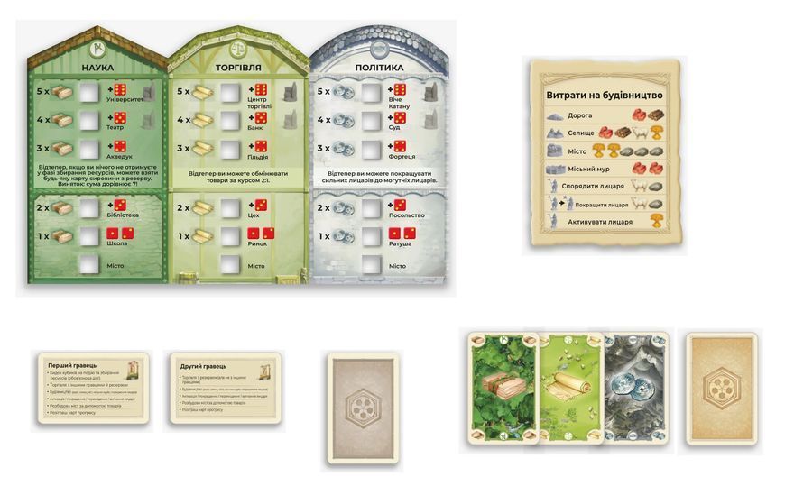 Catan: Міста і лицарі (доп. 5-6 гравців)- Настільна гра фото