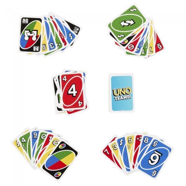 Настольная карточная игра UNO Команды фото