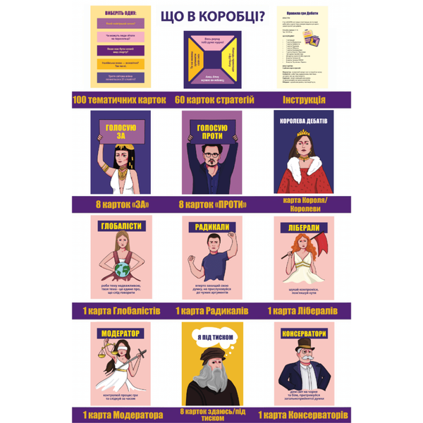 Настольная игра Дебаты фото