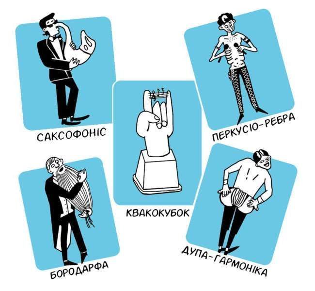 Настільна гра Квакнуті музики фото